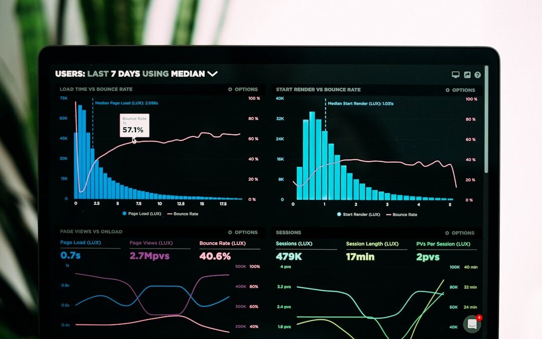 Website Optimierung: 7 Schritte zu besseren Rankings