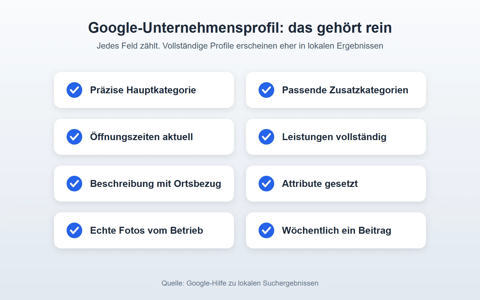 Standort SEO: Lokale Rankings erfolgreich verbessern 3 Checkliste Google-Unternehmensprofil: Hauptkategorie, Zusatzkategorien, Öffnungszeiten, Leistungen, Beschreibung, Attribute, Fotos und wöchentliche Beiträge